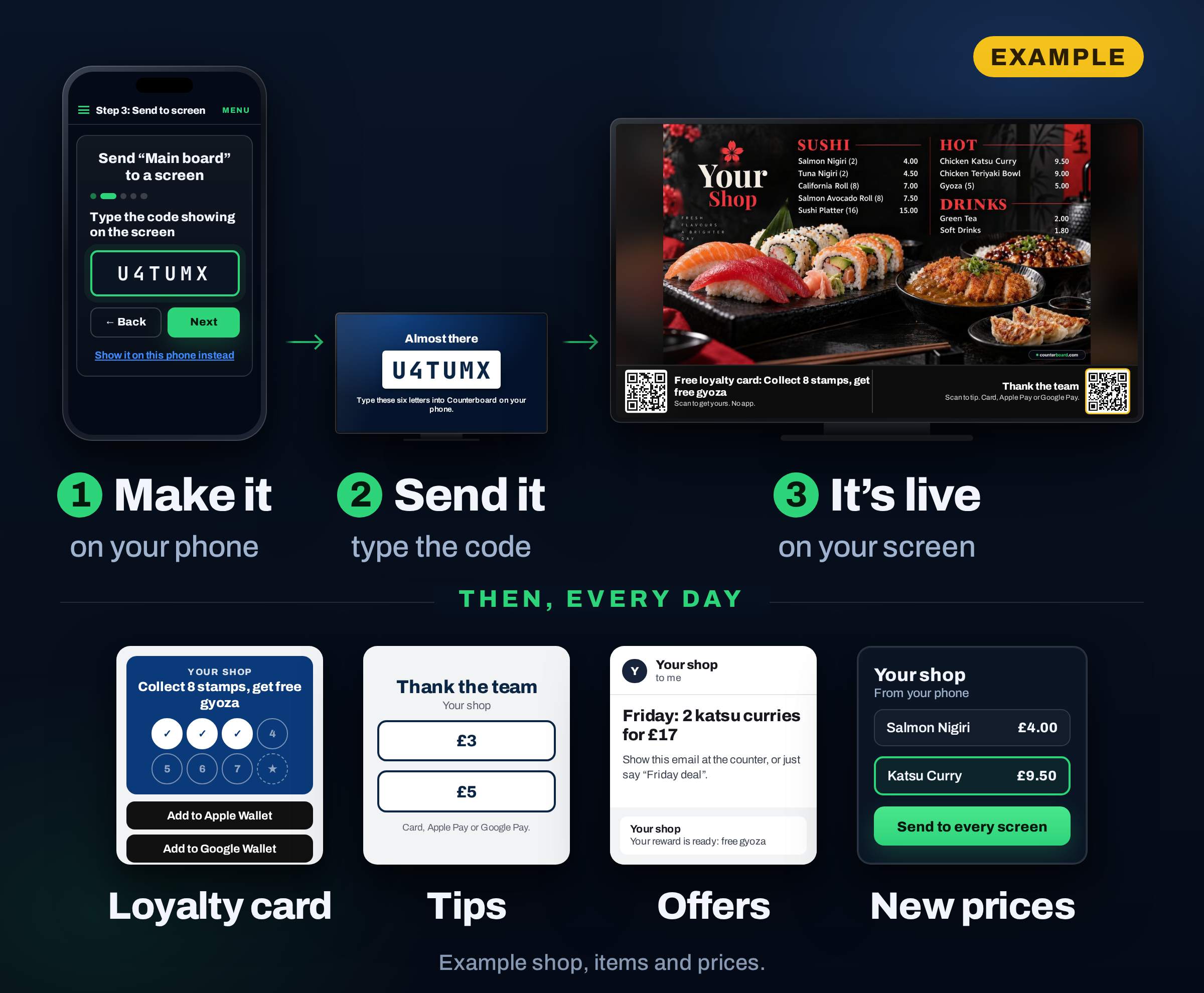 Make your board on your phone, send it to your screen with the code, and it's live, with a loyalty card in Apple Wallet or Google Wallet, tips and customer emails. Example shop and prices.