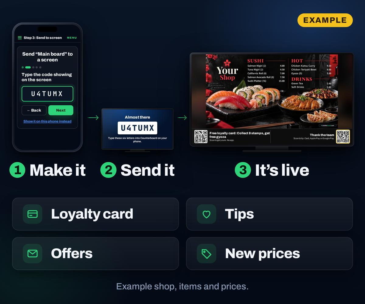 Make your board on your phone, send it to your screen with the code, and it's live, with a loyalty card in Apple Wallet or Google Wallet, tips and customer emails. Example shop and prices.