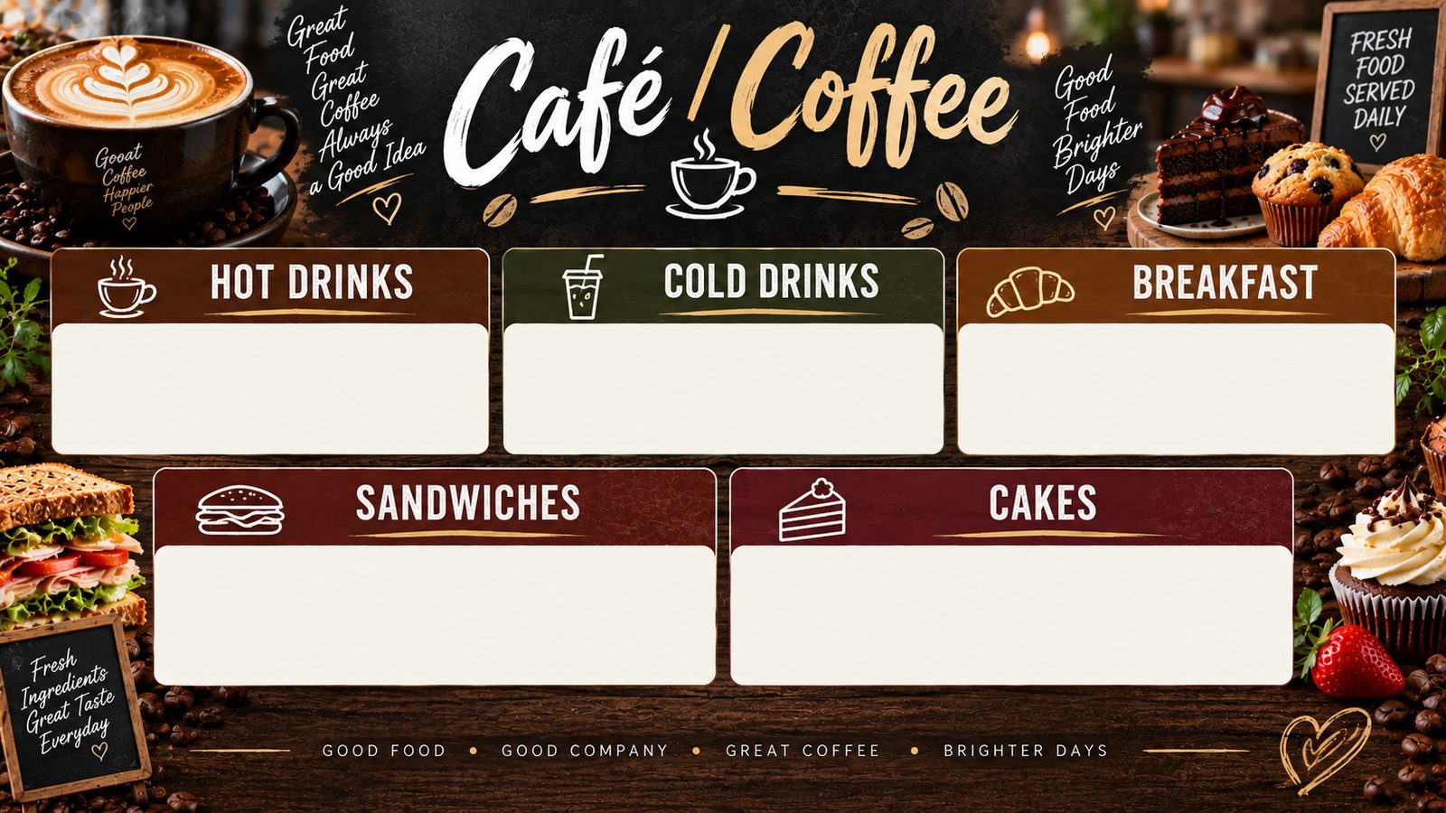 A cafe menu board with panels for hot drinks, cold drinks, breakfast, sandwiches and cakes