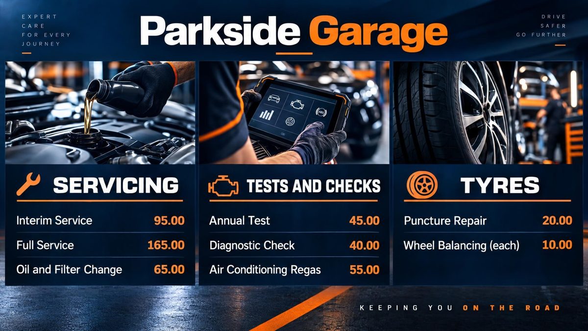 The board of Parkside Garage, an example shop, with panels for servicing, tests and checks and tyres