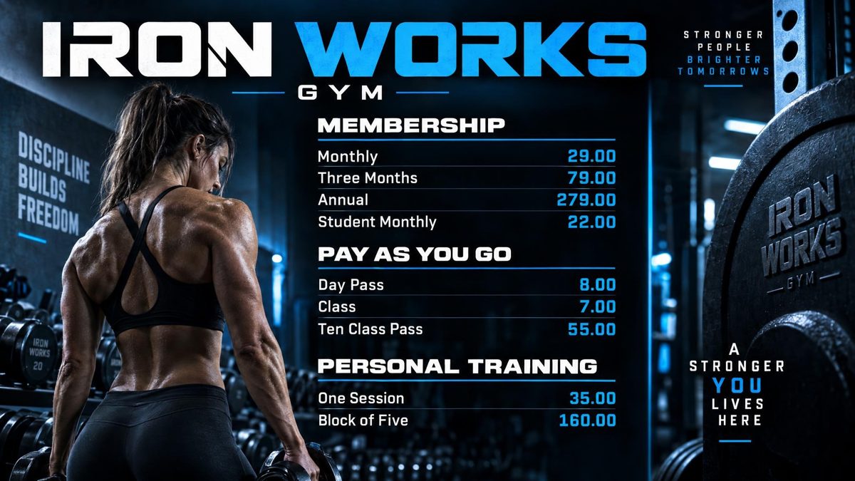 The board of Iron Works Gym, an example shop, with panels for membership, pay as you go and personal training